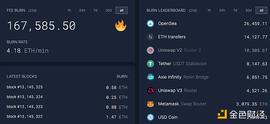 ETH:金色观察 | 年内涨幅380% ETH超越BTC还会远吗？_怎么挖以太坊币