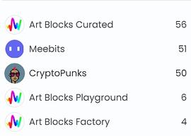 CRYP:对话Cryptopunks早期投资者：曾免费申领50多个 稀有品种或价值1.2万ETH_Crypto Rocket Launch Plus