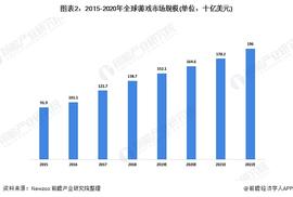 EFI:为什么GameFi需要NFT？从元宇宙视角再解读_AME