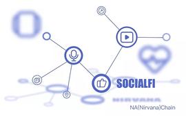 WEB3.0:NA (Nirvana) Chain定义Web3.0新时代 助力SocialFi扬帆起航_ALFW3