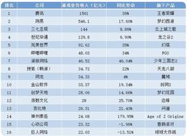 NFL:Continue Capital联创匹马：聊聊头像NFT_Cryptojacks