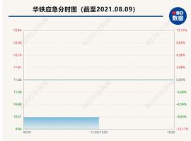 比特币:币圈大佬举报百亿上市公司：公司最新回应来了_IBOX