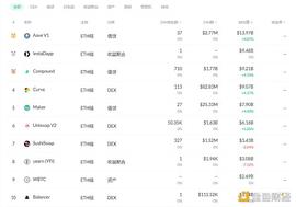 OLY:金色DeFi日报 | 梅西主题NFT系列将在Etherity Chain发售_TWO