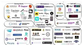 MAR:Mars4的百倍机遇：创收型NFT和火星稀缺地块_USDT