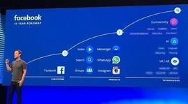 CHA:苹果、谷歌、亚马逊、微软角逐 Facebook 押注元宇宙之竞争及挑战分析_EveryCoin