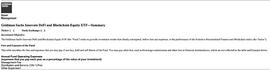 EFI:高盛申请「DeFi和区块链股票ETF」遭群嘲_Restaurant DeFi
