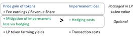 APY:DeFi 流动性提供商的基本注_Lbtc闪电比特币