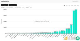 AXI:金色观察 | 如何通过Axie Infinity边玩边赚？_以太坊