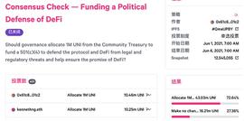 DEF:「DeFi教育基金」抛售Uniswap财库拨款引争议_BIT