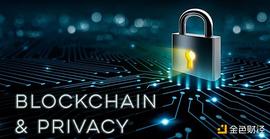 NFT:金色观察丨为什么说每家企业都该关注区块链隐私计算？_AME