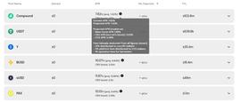 EFI:DeFi聚合收益平台发展的现状与风险_UNN
