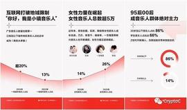 ROCK:NFT离音乐人的新路还有多远？_ROCKI