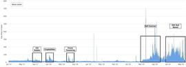 OIN:你能想象10年后3.2万亿美金市值的以太坊么？_Idea Chain Coin