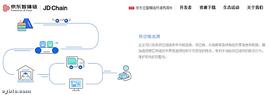 TOKEN:联盟链发展现状分析 将会带来什么发展影响？_比特币行情分析及最新消息1小时前
