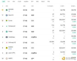 BUNNY:金色DeFi日报 | 支付宝发行《伍六七》、敦煌飞天、九色鹿NFT皮肤_CRAZYBUNNY币