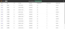 NFT:推动ETH进入通缩时代？一文读懂伦敦升级_STO