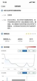 AAVE:?矿难来临 挖矿行业遭遇重创_比特币是什么东西