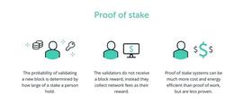 SLOT:POS：科技时代又一个伟大的算法发明_区块链专业