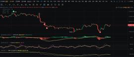 EFI:再次反弹20000上方关注上方压力_比特币钻石最新消息