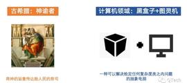 PAR:科普 | 一文了解预言机的起源、定义、原理及发展_Tracer DAO