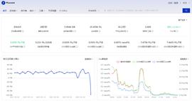 FIL:从0到1精通IPFS与Filecoin很难吗？6个课时就够了！_Filecoin