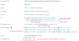 CHE:DeFi之道丨防套利攻击将是DEX发展新趋势，对比三大开创性MEV保护DEX_COWBOY币