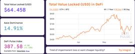 DEX:去中心化交易所两大关键数据解读：锁仓量和交易量_DeFi Pulse Index