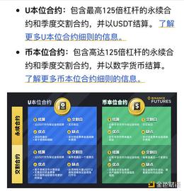 比特币:百倍杠杆 疯狂的“币圈”带来“暴富”还是“爆仓”？_OIN