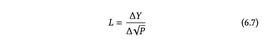 VERSE:Uniswap V3 称资金利用率可提升4000倍 真的实现了吗？_USD