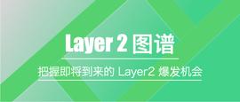 ROLL:Arbitrum 主网上线，即将到来的 Layer2 爆发机会如何把握？_STARK