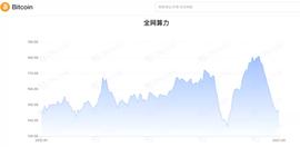 区块链:中国监管的出拳，矿工们何去何从？_redcommunitytoken