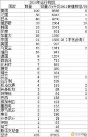 PEN:碳排放几乎为零 还有弃电问题 核能会适合比特币挖矿吗？_FD Reserve