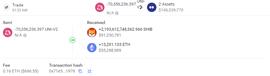 YFI:SHIB被抛售后，V神的地址里还有什么币？_woof币创始人