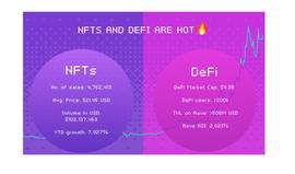 OTC:DeFi之道丨探索DeFi+NFT，体验一下Aavegotchi？_travelbybit