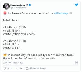 DEF:Uniswap V3启动首日表现远超V2，会成为DeFi新一轮热潮的催化剂吗_uniswap币总量有多少