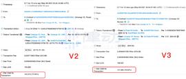 UNI:Uniswap V3 Gas费用到底有多高？_ESWAP