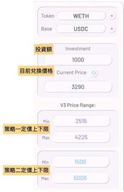 UNI:Uniswap V3 已上线，了解一下如何用模拟器最大化流动性效益_uniswapwallet教程