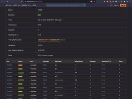 AVE:以太坊 2.0 主网事故回顾_nft币价格今日行情分析