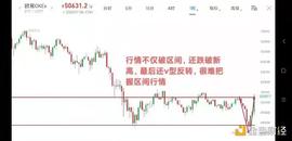 SHI:4.26早行情：行情现V型走势 部分币种表现强势_SHIB