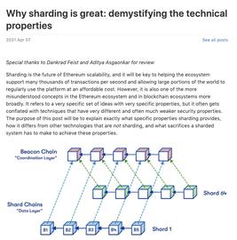 ISA:望梅止渴的以太坊分片（Sharding）_koisan币挖矿