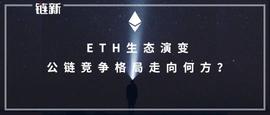 狗狗币:ETH生态演变，公链竞争格局走向何方？_DOGE