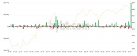 EFI:比特币断崖式暴跌，加密市场遭遇史上最大爆仓，近100万人被爆_COIN
