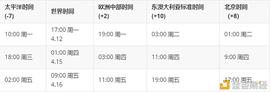 ETH2:Eth2进展更新：首推、信标链、会议、研究等_Bitdeal