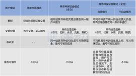 ITH:为什么在牛市中赚钱的是他们？_okex官方网站网址