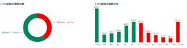 okex:行情分析 | 拜登再推2万亿美元刺激计划，比特币闻风起舞_USD