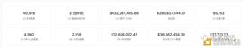 KSW:ZKSwap的Layer 2的发展路径探索_zkSync