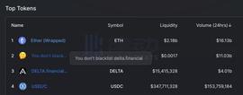 SWAP:Delta.Finance「虚假交易量」被拉黑引发讨论：Uniswap做错了吗？_uniswap币卖出没反应