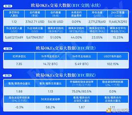 比特币:3.30午间行情：震荡行情 趋势未变_比特币从27000美金回到26000