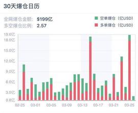 BIT:季度交割日前波动率大跌，短期最大风险即将解除？_ITM