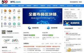 PLE:比特矿业：500彩票网的无奈转型？_Moss Carbon Credit